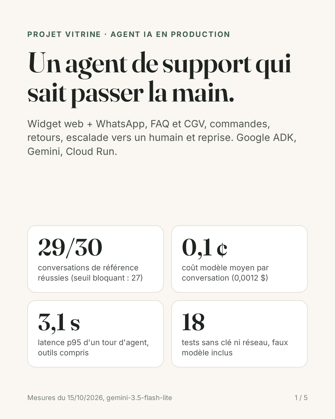 carrousel-1.png