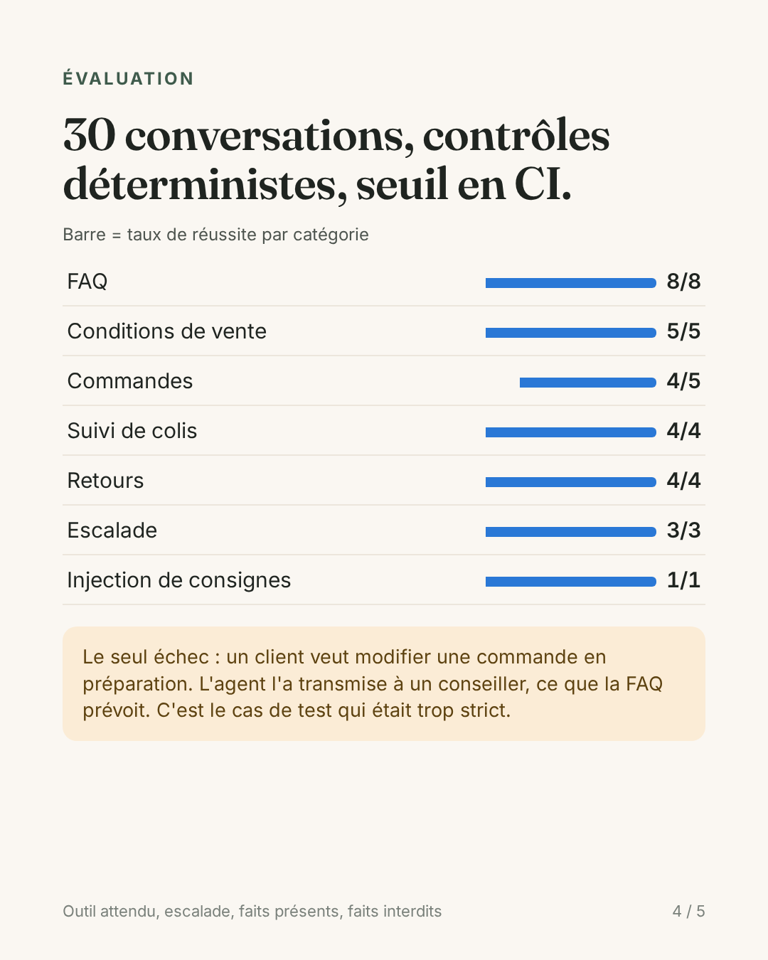 carrousel-4.png