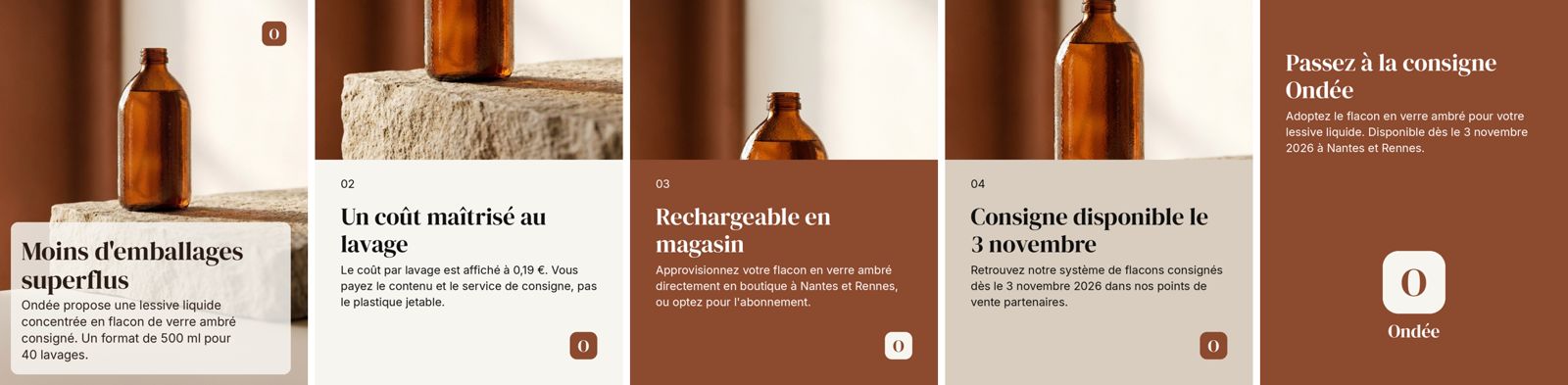Carrousel LinkedIn exporté pour Ondée, 5 diapositives 1080x1350
