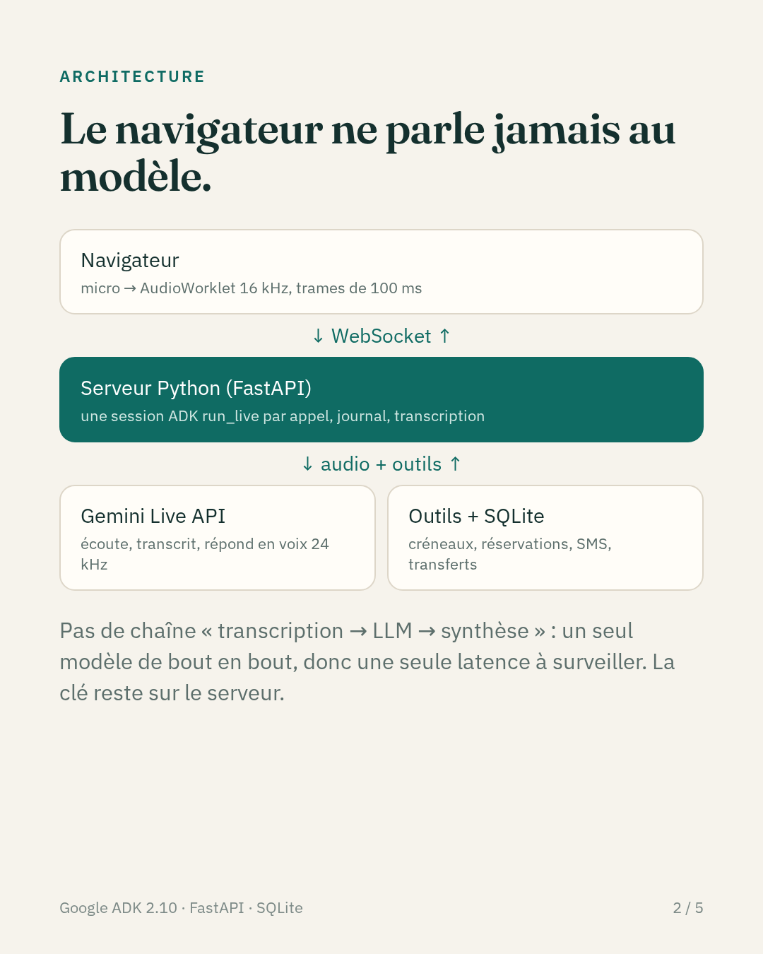 carrousel-2.png
