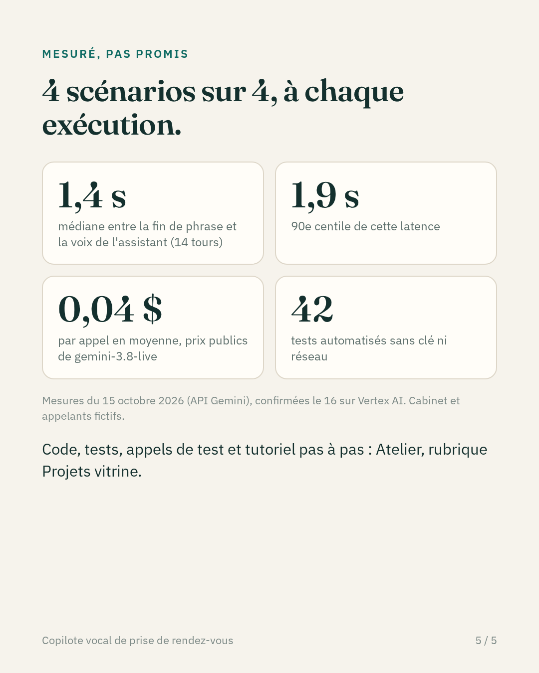 carrousel-5.png