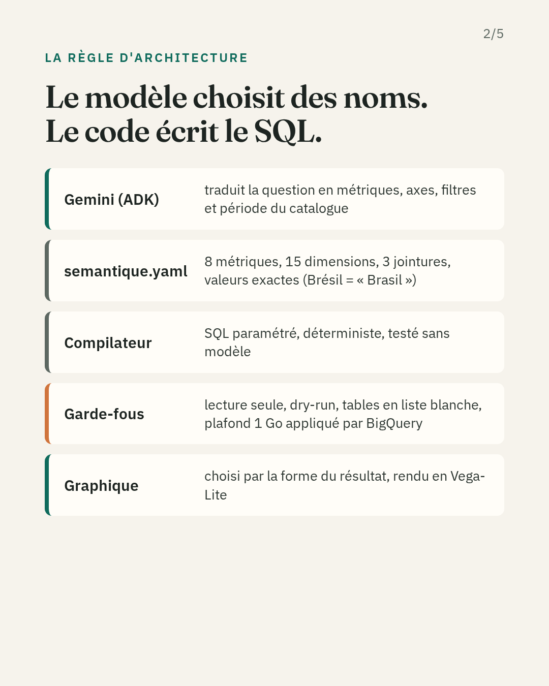 carrousel-2.png