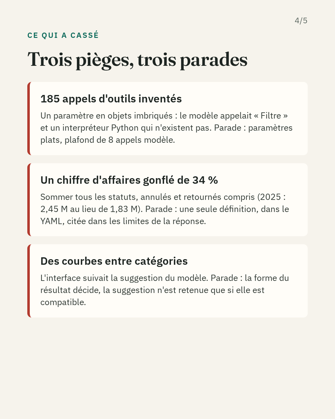 carrousel-4.png
