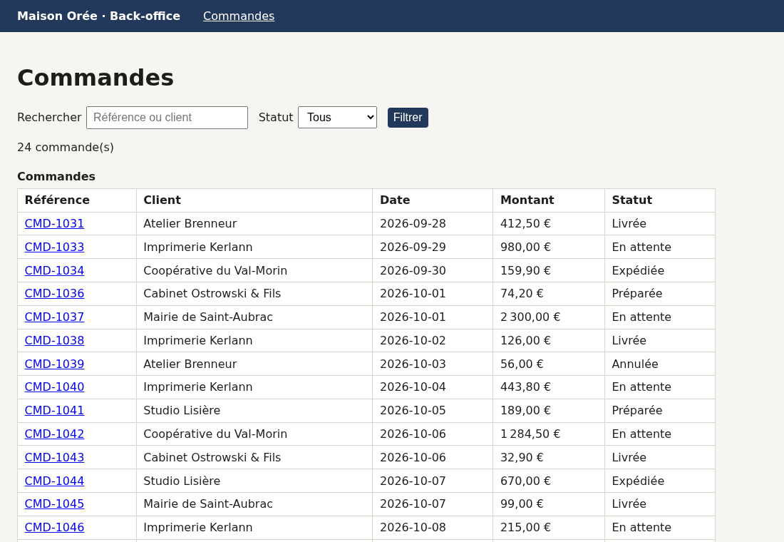 La liste des commandes telle que l'agent la voit après connexion (capture du traceur, 2026-10-15).