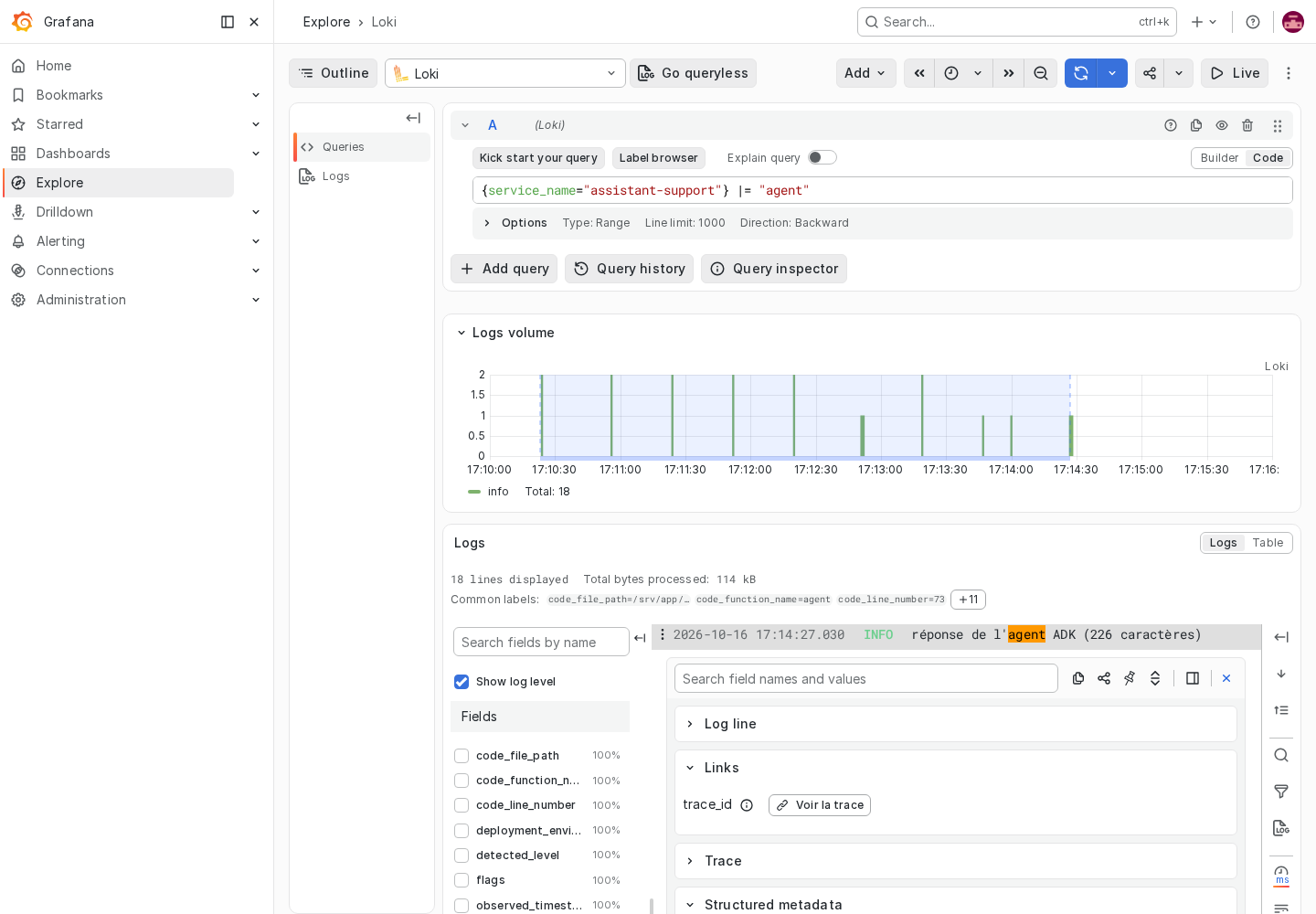 Journaux de l'assistant dans Grafana Loki, filtrés sur l'agent, avec le volume par minute